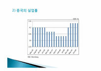 [국제정책론] 중국의 위안화 절상이 국제 경제에 미치는 영향-12