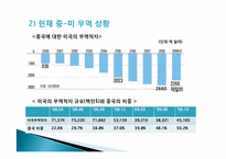 [국제정책론] 중국의 위안화 절상이 국제 경제에 미치는 영향-19
