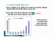 [국제정책론] 중국의 위안화 절상이 국제 경제에 미치는 영향-20