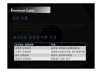 [전략경영론] 감정노동의 배경, 사례와 그 대안-6