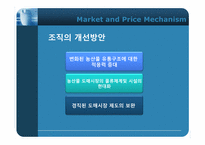 [기업경제학] 시장과 가격 메커니즘-20