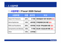 panasonic(파나소닉)의 경영 분석-5