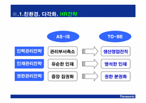 panasonic(파나소닉)의 경영 분석-12