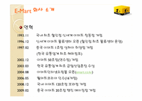 [마케팅관리] 신세계 E-Mart 경영 전략 분석-4