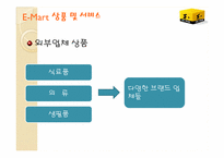 [마케팅관리] 신세계 E-Mart 경영 전략 분석-5