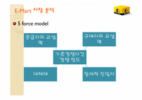 [마케팅관리] 신세계 E-Mart 경영 전략 분석-8