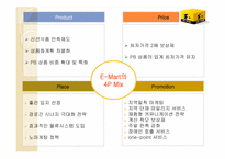 [마케팅관리] 신세계 E-Mart 경영 전략 분석-13
