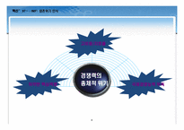 [조직행동] 삼성전자 인사혁신 전략-8