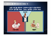 [생산운영관리] 도요타(TOYOTA) 웨이-8