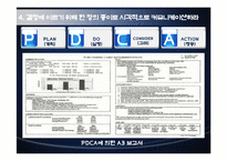 [생산운영관리] 도요타(TOYOTA) 웨이-10