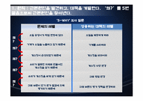 [생산운영관리] 도요타(TOYOTA) 웨이-17