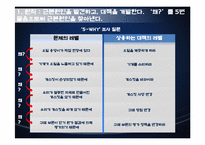 [생산운영관리] 도요타(TOYOTA) 웨이-18