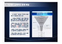 [생산운영관리] 도요타(TOYOTA) 웨이-19