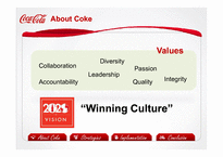 [전략경영] Coca Cola(코카콜라) 사례 분석(영문)-4