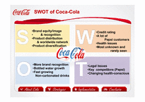 [전략경영] Coca Cola(코카콜라) 사례 분석(영문)-19