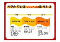 [전략경영] 쿠쿠홈시스의 마케팅-12