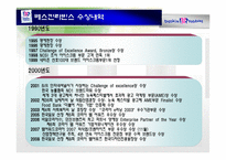 [광고기획론] Baskin Robbins(베스킨라빈스] 광고 기획안-6