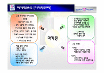 [광고기획론] Baskin Robbins(베스킨라빈스] 광고 기획안-9