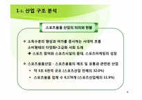 [국제경영] NIKE(나이키)와 PROSPECS(프로스펙스) 경쟁전략-4