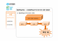 [인적자원관리] 유한킴벌리의 인사관리 제도-7