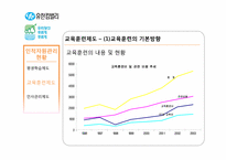 [인적자원관리] 유한킴벌리의 인사관리 제도-9