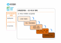 [인적자원관리] 유한킴벌리의 인사관리 제도-10