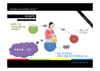 [젠더와사회] 출산보조기구의 발전과 출산노동-8