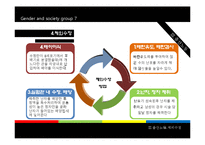 [젠더와사회] 출산보조기구의 발전과 출산노동-18