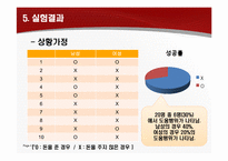 [현대사회심리학] 사회의 갈등과 친사회적 행위-19