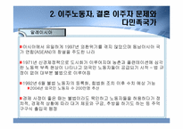 [다문화사회] 아시아 각국의 다민족적 상황과 대응-10