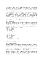 고든의 부모교육프로그램, 유능한 부모자녀관계,PET,PET이론,부모효율성훈련,장애요인적언어표현의원인,고든의 부모교육프로그램의 방법 및 전략-4