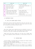아동학대의 이론적원인과 실태 예방 및 방지대책-8