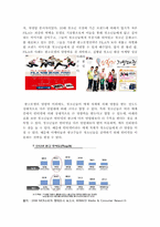 [조직행동론] 청소년 문화 분석을 통한 향후 조직 관리의 변화-16