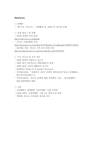 [조직행동론] 청소년 문화 분석을 통한 향후 조직 관리의 변화-20