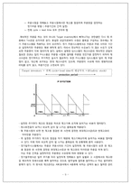 [경영의사결정론] 재고관리와 사례를 통한 경제적 주문량(EOQ) 모델과 경제적 생산량(EPQ)모델 비교-9
