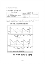 [경영의사결정론] 재고관리와 사례를 통한 경제적 주문량(EOQ) 모델과 경제적 생산량(EPQ)모델 비교-10