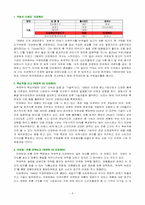 [경영학] 하나코비 `락앤락` 마케팅 전략 및 향후 발전방향(경쟁사 타파웨어 비교 분석)-9