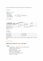 [경영학원론] KT&G의 이미지 제고를 위한 사회공헌활동과 홍보활동-`상상예찬`광고를 중심으로-5