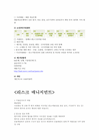 [국제마케팅] 서송 장례 토탈 서비스 프랑스 진출을 위한 전략 분석-14