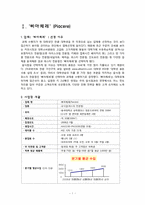 [마케팅원론] 파스타 전문점인 `삐아체레` Piacere 마케팅활동 분석-3