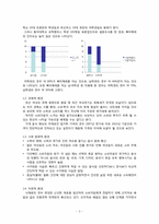 [마케팅원론] 파스타 전문점인 `삐아체레` Piacere 마케팅활동 분석-5