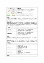 [마케팅원론] 파스타 전문점인 `삐아체레` Piacere 마케팅활동 분석-10