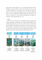 [국제경영] 밀폐용기산업 속 락앤락의 성공요인과 발전방향- 경쟁사 타파웨어 비교를 중심으로-19