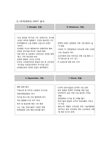 [국제경영] 밀폐용기산업 속 락앤락의 성공요인과 발전방향- 경쟁사 타파웨어 비교를 중심으로-20