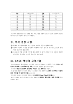 [생산 및 운영관리] 사례를 통한 최적 재고관리 유형 분석-2