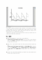 [생산 및 운영관리] 사례를 통한 최적 재고관리 유형 분석-15