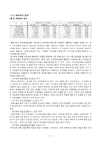 [재무관리] 빙그레 기업 재무분석(~2009)-2