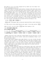 [재무관리] 빙그레 기업 재무분석(~2009)-3