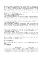 [재무관리] 빙그레 기업 재무분석(~2009)-5