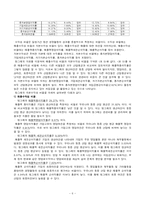 [재무관리] 빙그레 기업 재무분석(~2009)-6